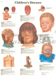 Children's Diseases - Anatomical Chart